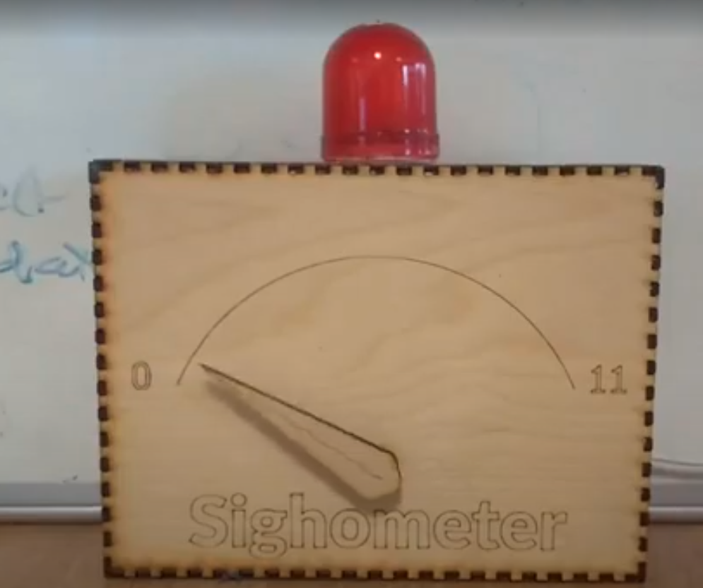 The Signometer v1